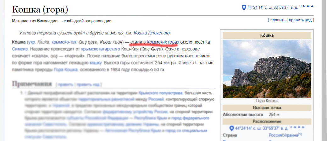 О горе Кошка в Википедии